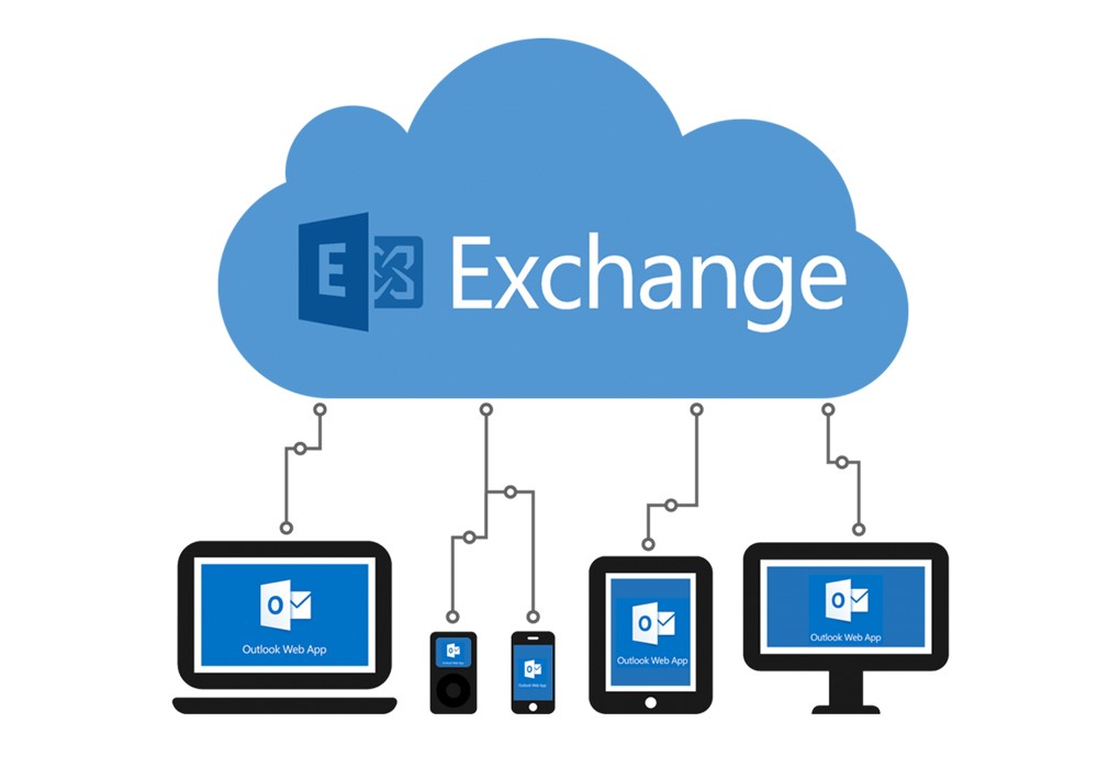 SysTools Exchange Recovery