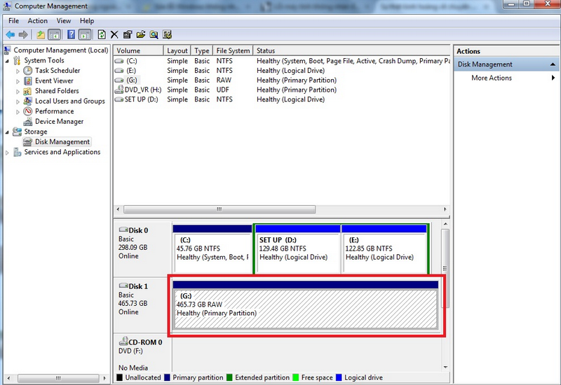 Nguyên nhân ổ cứng bị format