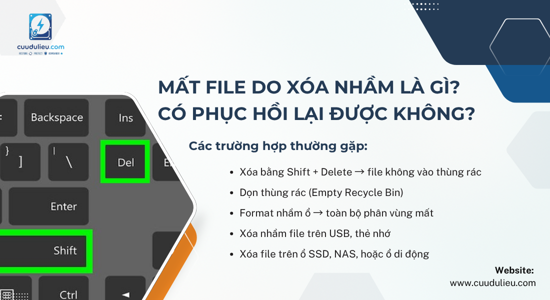 Cách phục hồi dữ liệu sau khi dùng Shift + Delete?
