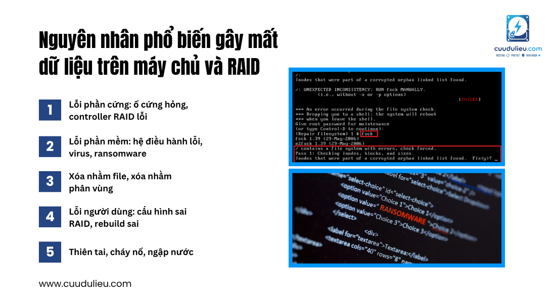 Nguyên nhân phổ biến gây mất dữ liệu trên máy chủ và RAID