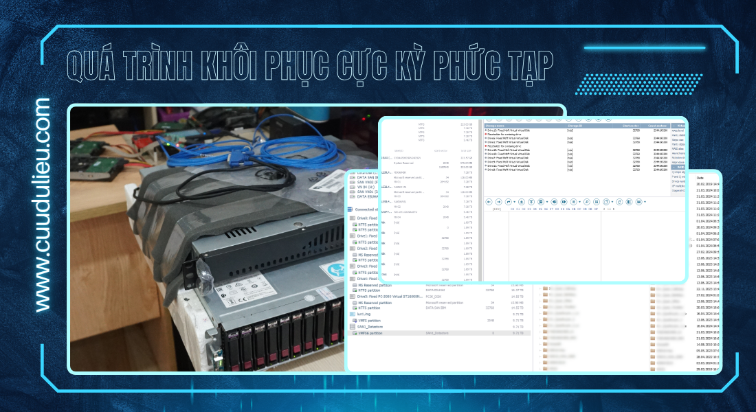 Lỗi Metadata trên dòng HP P2000 G3 là một lỗi rất phức tạp