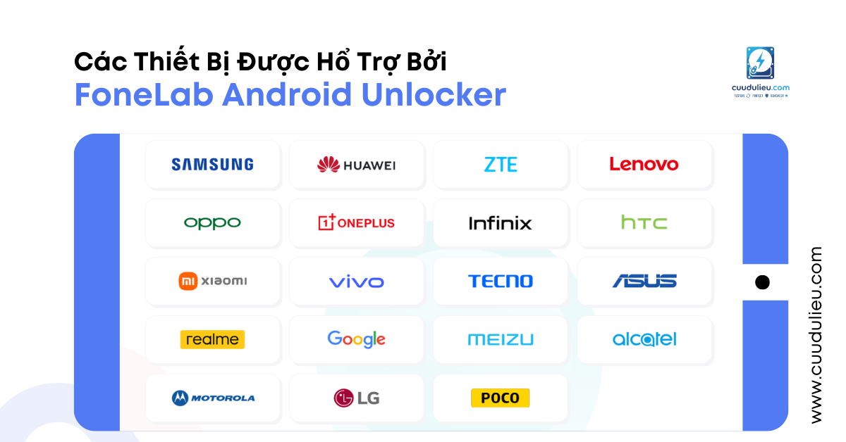 Các thiết bị được hổ trợ bởi FoneLab Android Unlocker