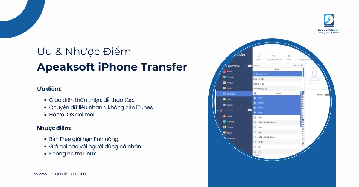 Ưu nhược điểm Apeaksoft Iphone Transfer