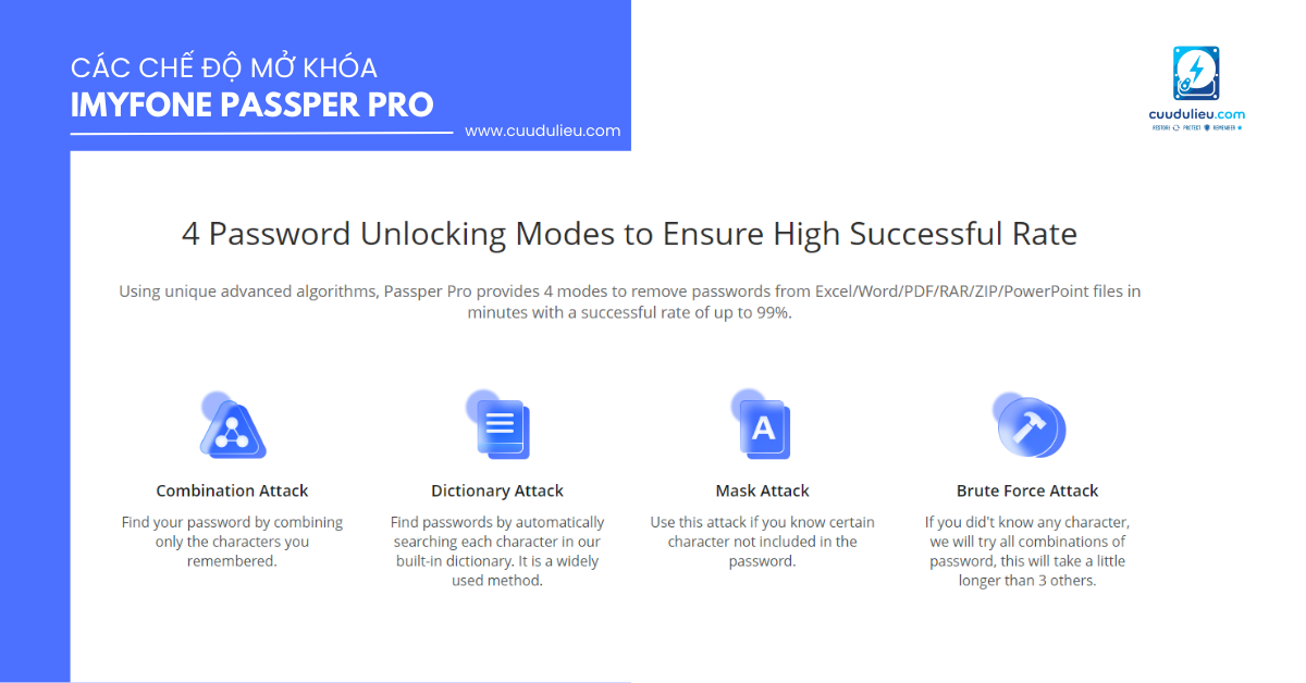 Các chế độ mở khóa iMyFone Passper Pro