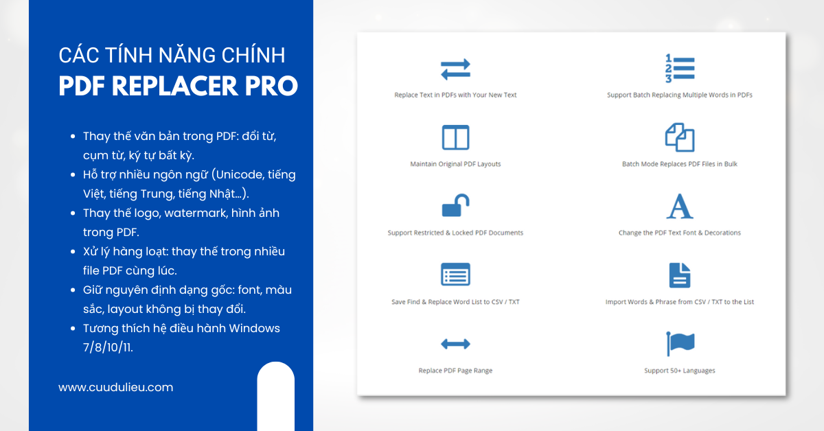 Các tính năng chính PDF Replacer Pro